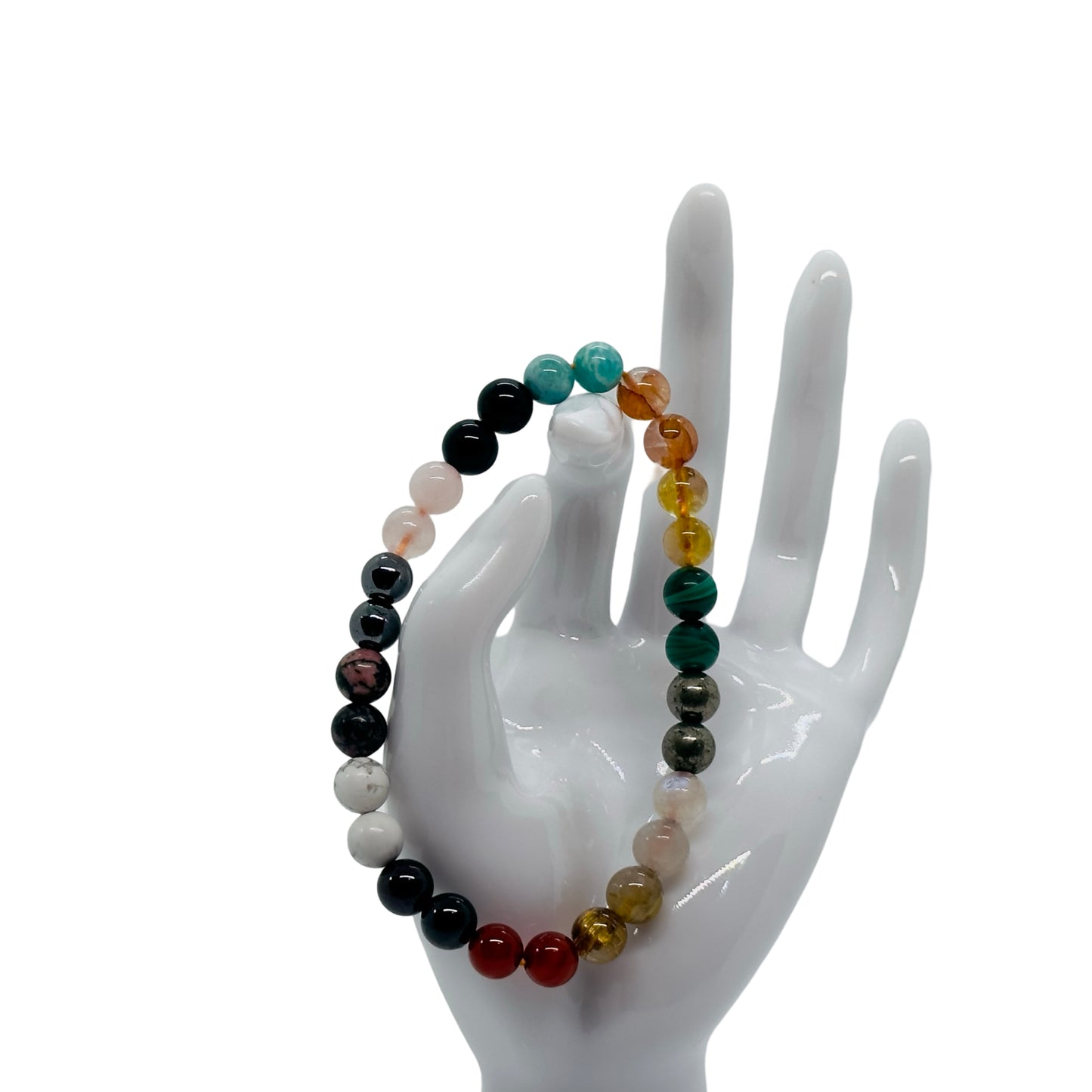 Wealth & Abundance Bracelets